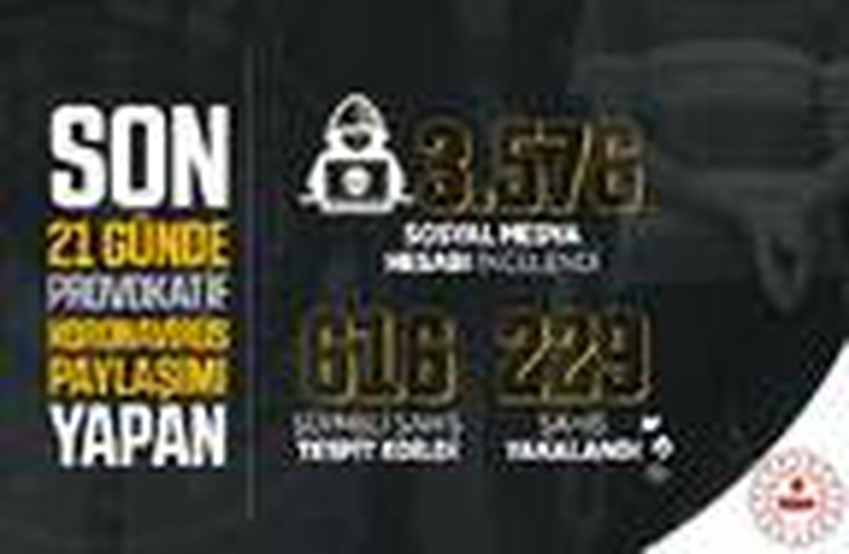 İçişleri Bakanlığı: Provokatif koronavirüs paylaşımı yapan 229 kişi yakalandı