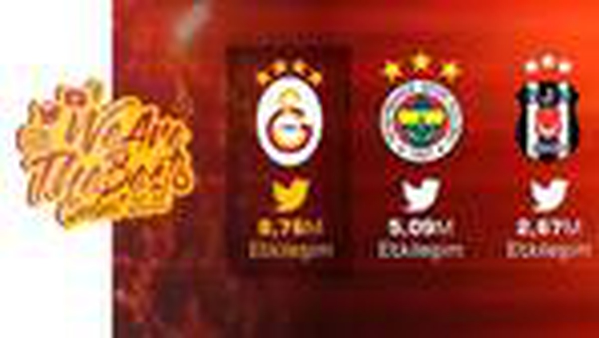 Galatasaray\'dan Fenerbahçe ve Beşiktaş\'a gönderme: Bir kez daha fark attık