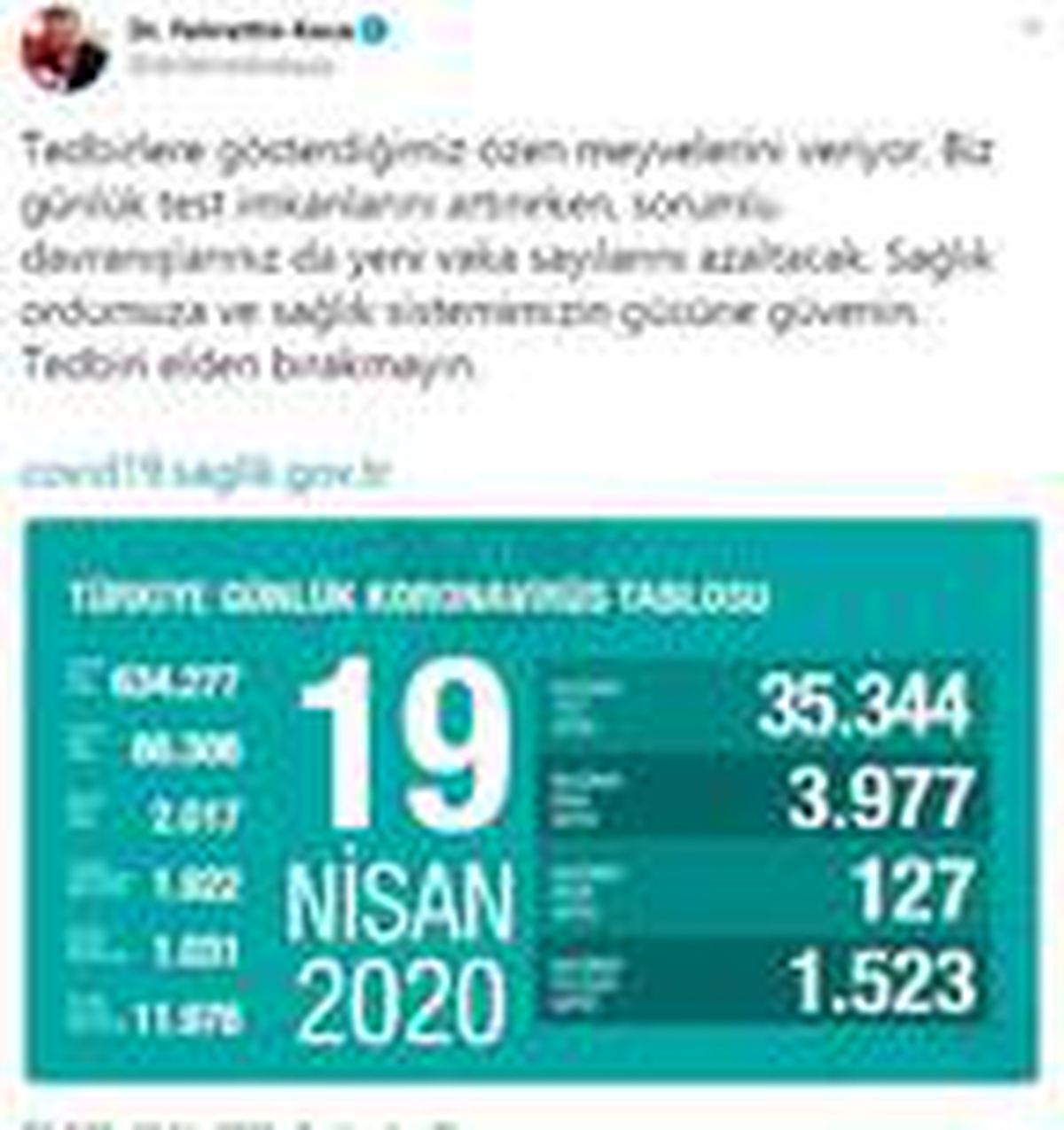 Koronavirüs salgınında can kaybı 2 bin 17\'ye yükseldi