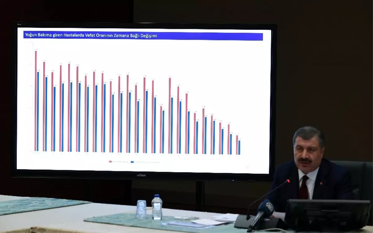 "Türkiye\'nin en düşük ölüm oranına sahip ülkelerden biri olduğunu görüyorsunuz"