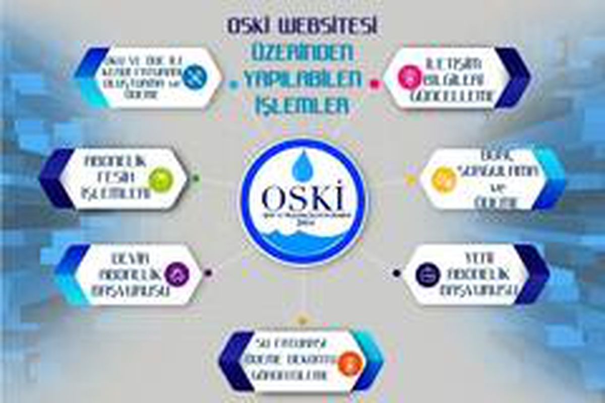 OSKİ\'den abonelere büyük kolaylık