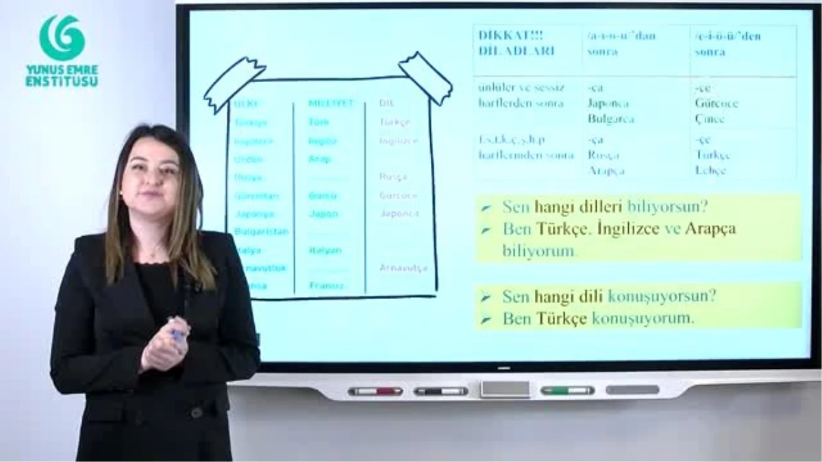 Yunus Emre Enstitüsü Avustralyalı ve Yeni Zelandalılara Türkçe öğretecek - MELBOURNE