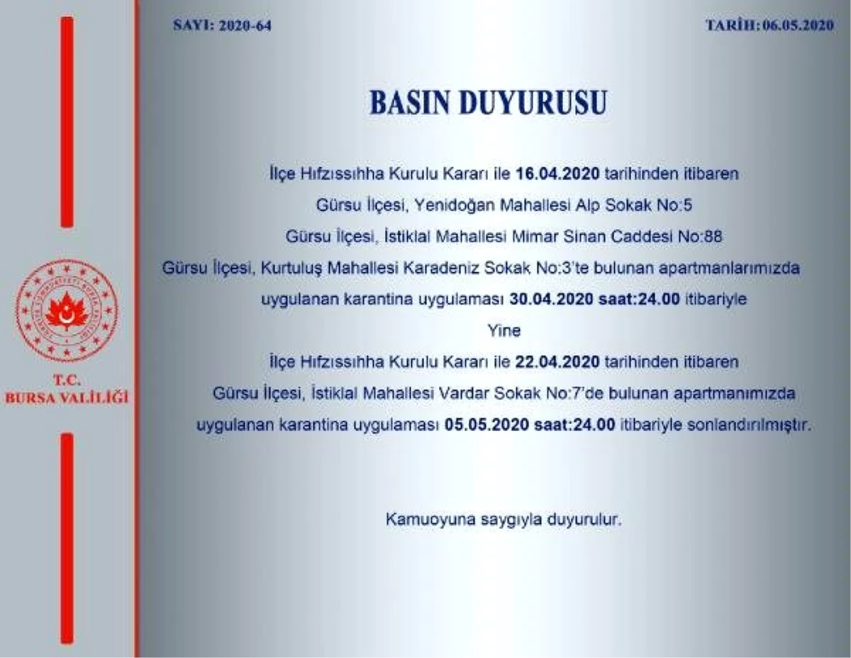 Bursa\'da 4 apartmanda uygulanan karantina kaldırıldı