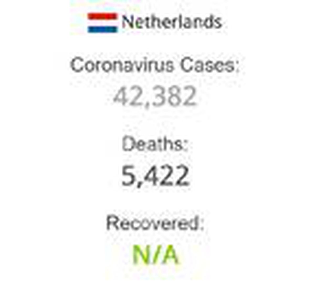 Hollanda\'da son 24 saatte koronavirüsten 63 ölüm