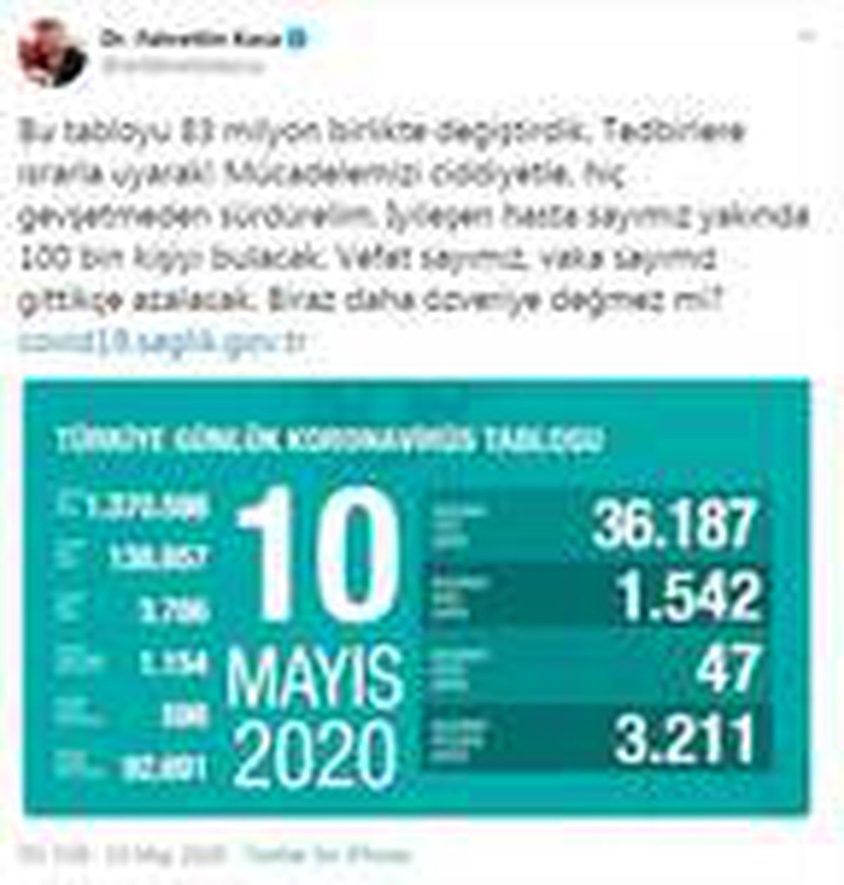 Koronavirüs salgınında can kaybı 3 bin 786\'ya çıktı