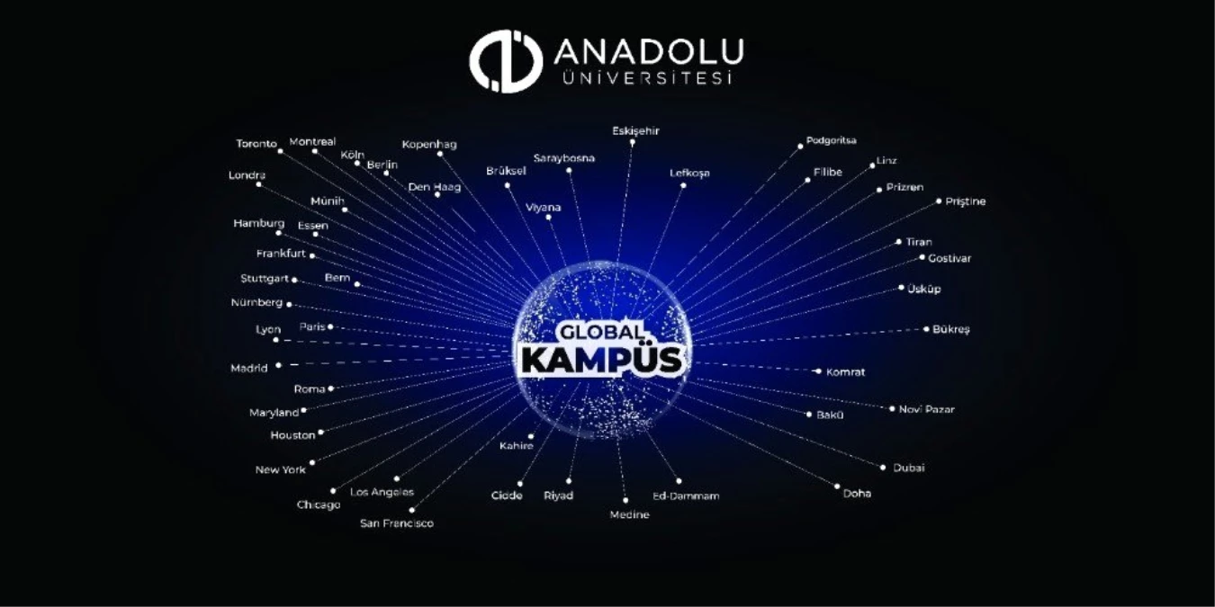 Açıköğretim sistemi yurt dışı programlarında online sınav heyecanı