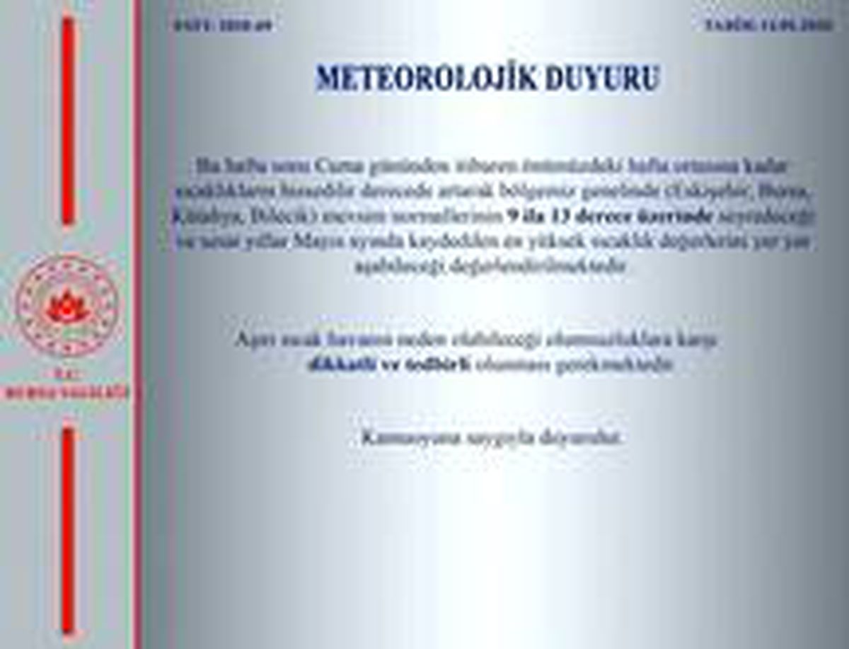 Bursa için sıcak hava uyarısı