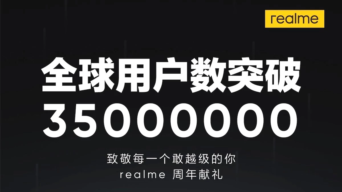 Realme\'den Büyük Başarı! Dünya Genelinde 35 Milyon Kullanıcı