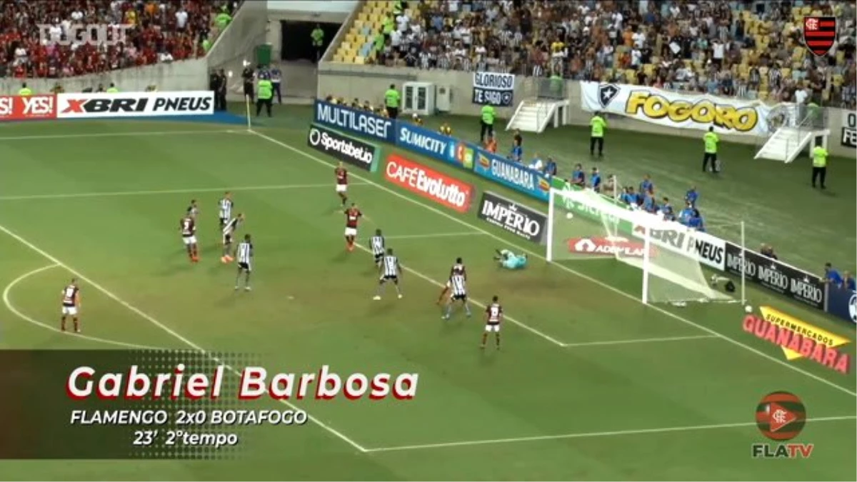 Gabriel Barbosa\'nın 2020 Sezonunda Flamengo Formasıyla Attığı Goller