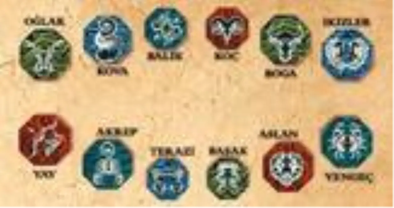 Günlük burç yorumları 26 Mayıs 2020 Salı (Haftalık burç yorumları)