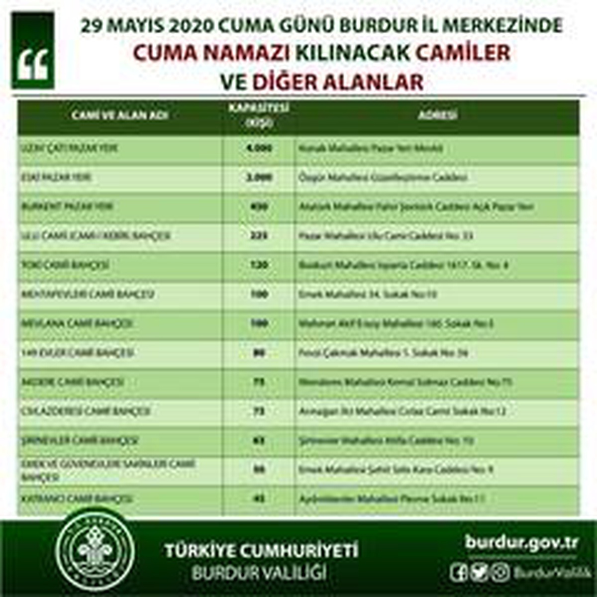 Burdur\'da Cuma namazı için katı kurallar belirlendi