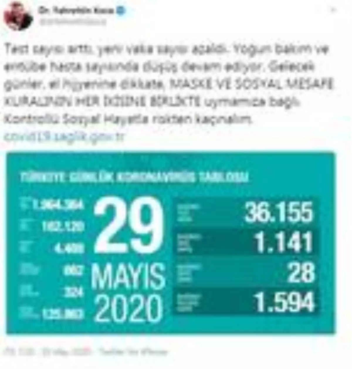 Koronavirüs salgınında can kaybı 4 bin 489\'a yükseldi