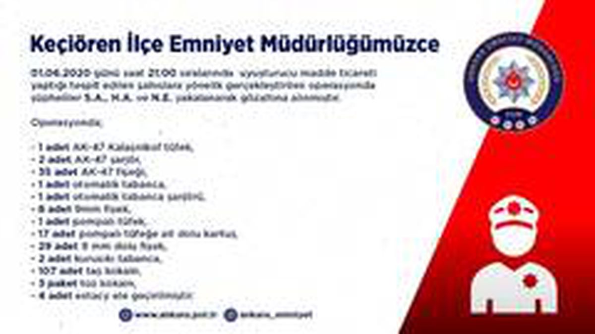 Başkentte kalaşnikoflu uyuşturucu çetesi çökertildi