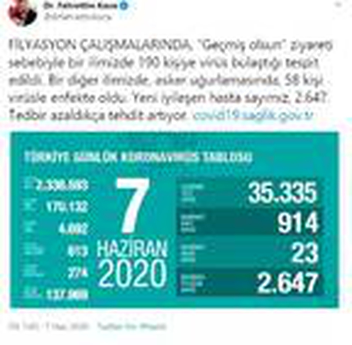 Koronavirüs salgınında can kaybı 4 bin 692\'ye yükseldi