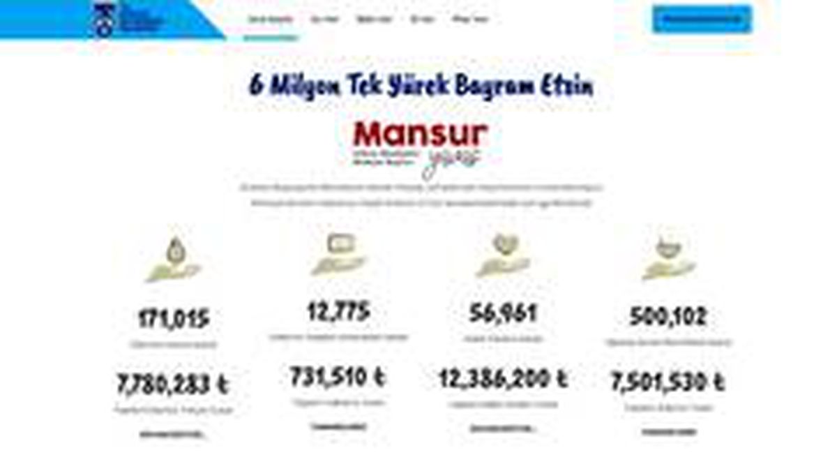 Başkent\'te 6 milyon tek yürek oldu, tüm su faturaları ödendi