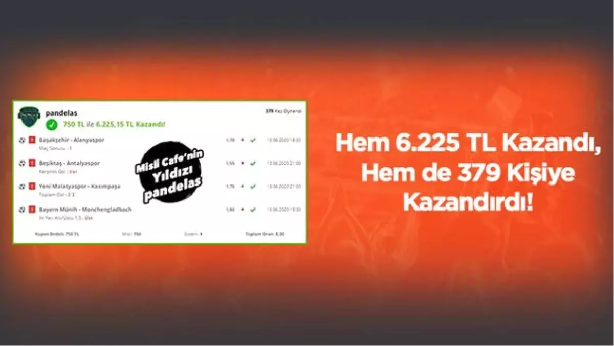 Süper Lig iddaa kuponuyla hem 6.225 TL kazandı, hem de 379 kişiye kazandırdı!