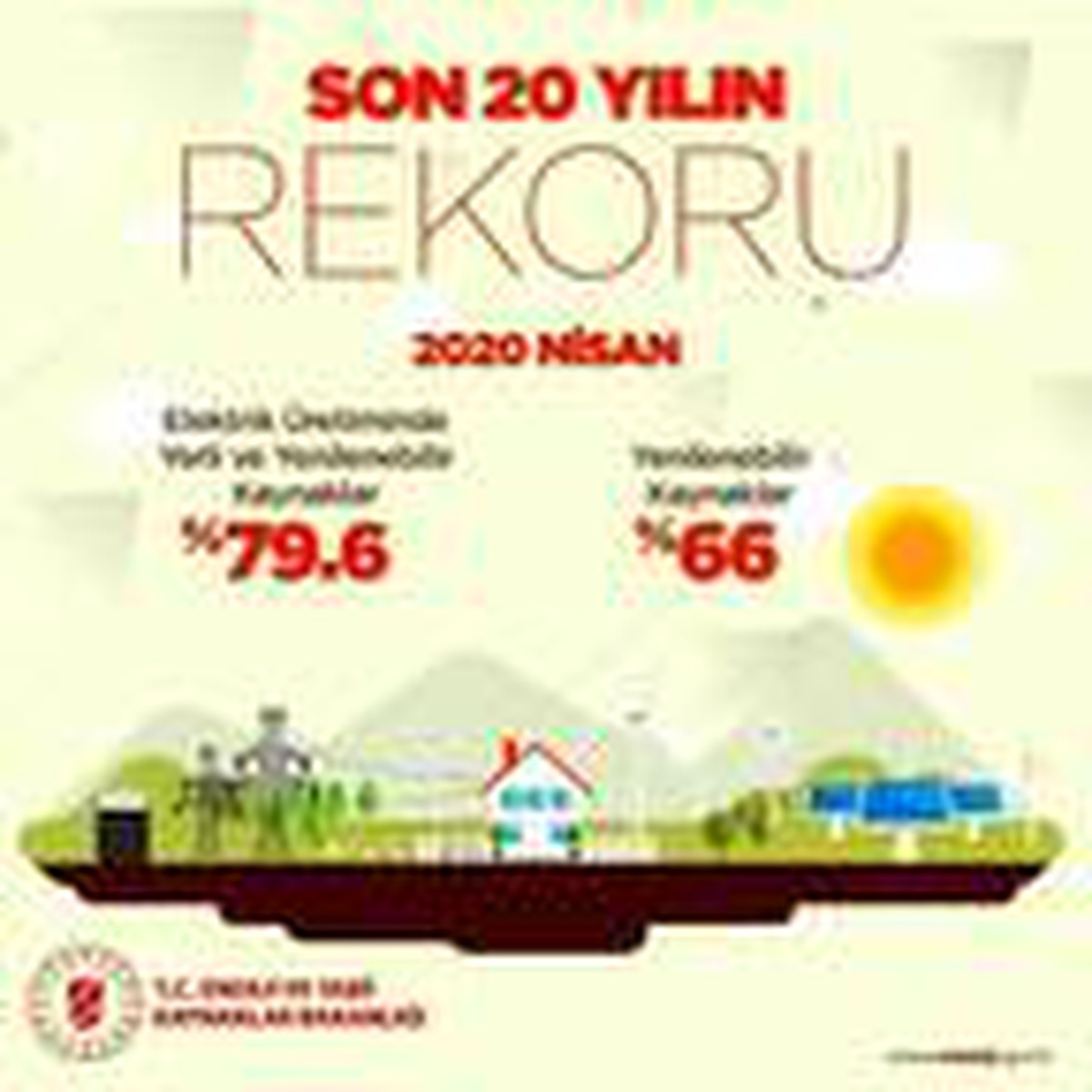 Bakan Dönmez: Son 20 yılın rekorunu kırdık