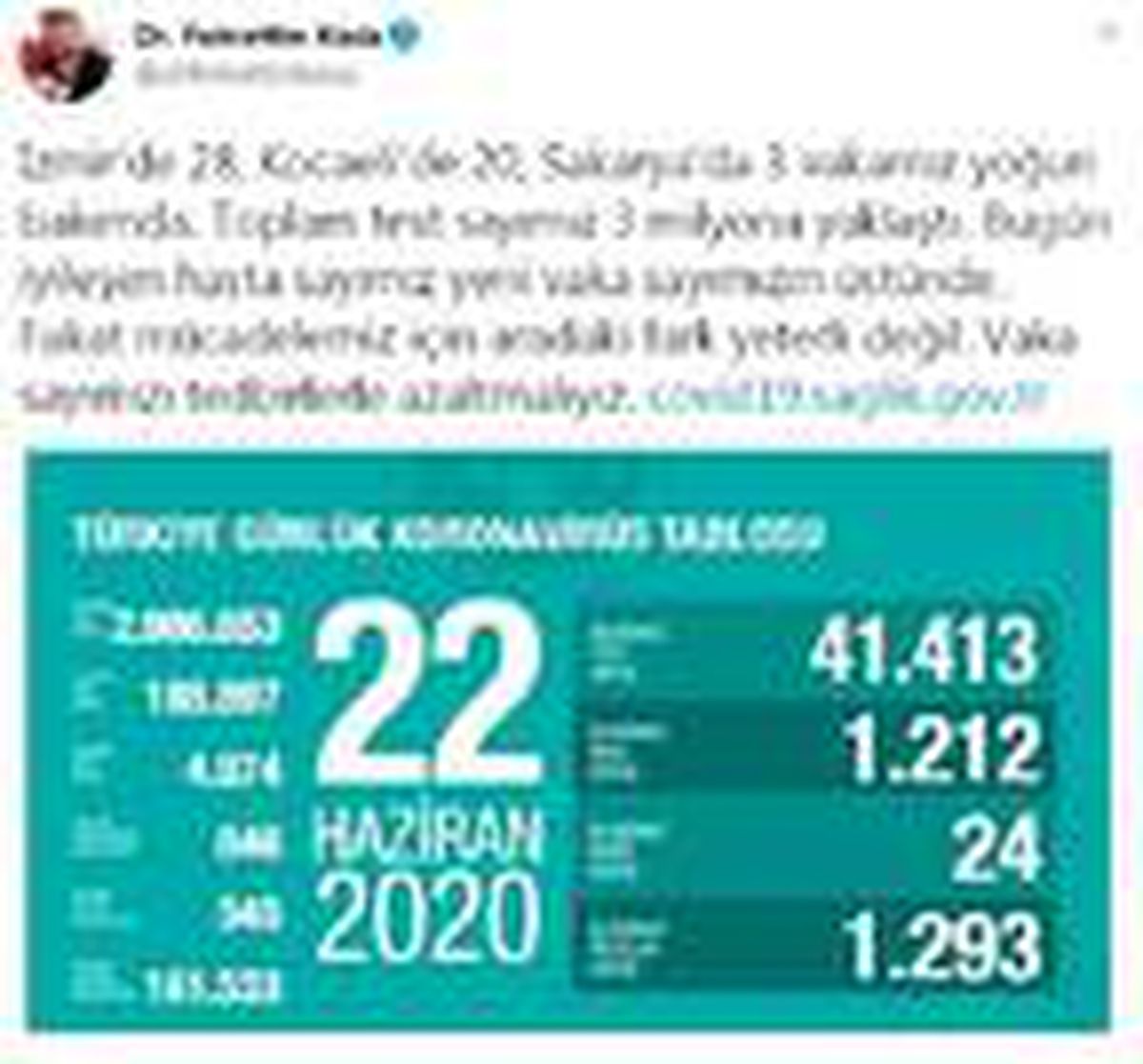 Koronavirüs salgınında can kaybı 4 bin 974\'e yükseldi