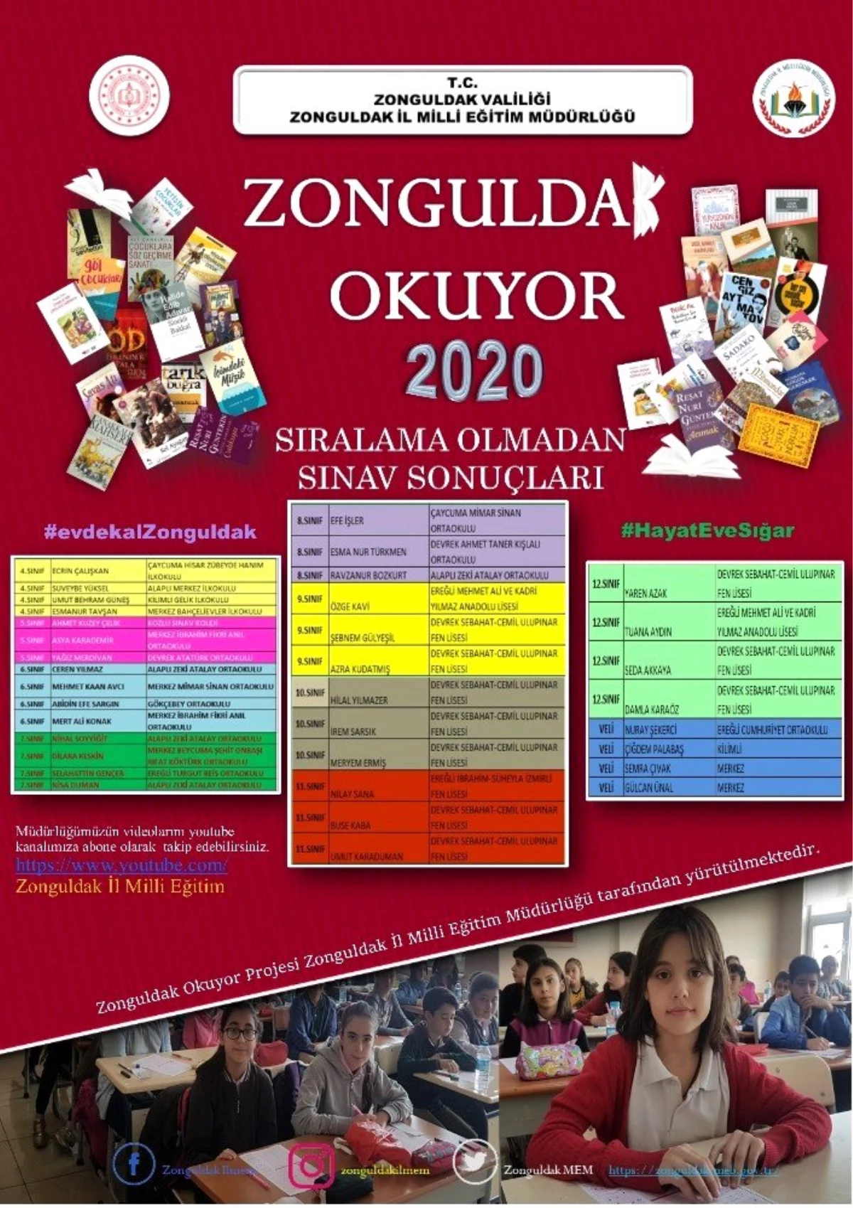 "Zonguldak Okuyor" projesi sonuçları açıklandı