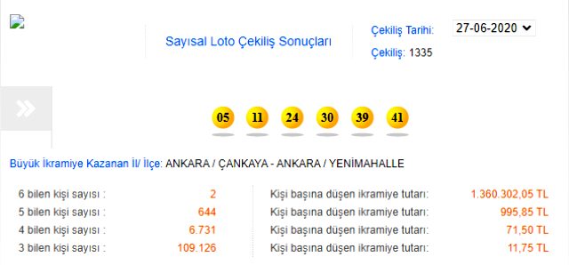 Sayısal Loto'nun iki hafta üst üste Ankara'da aynı ilçeye çıkması dikkat çekti