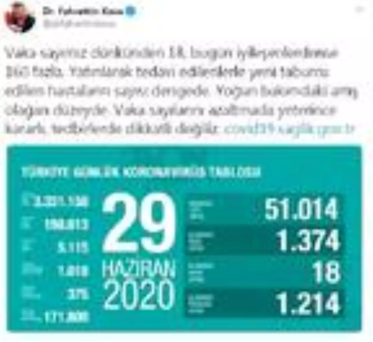 Koronavirüs salgınında can kaybı 5 bin 115\'e yükseldi