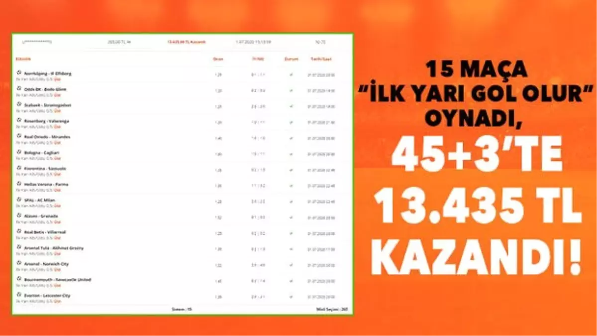 15 maçlık iddaa kuponu oynadı, 45+3\'te 13.435 TL kazandı!