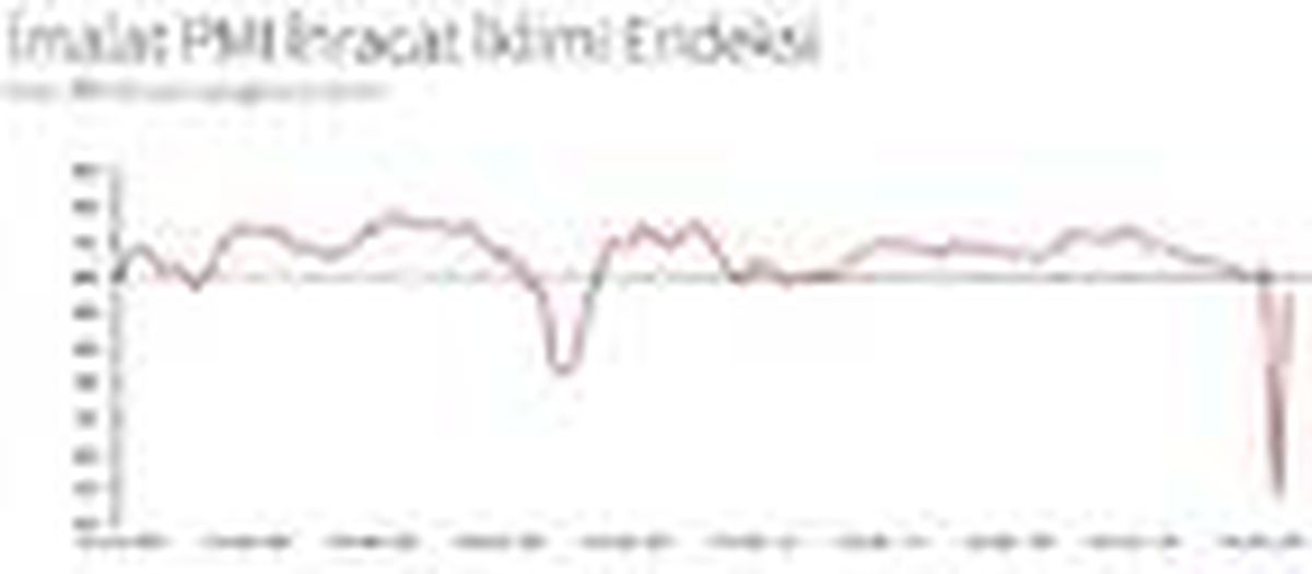 İSO Türkiye İhracat İklimi Endeksi 47.5\'e yükseldi