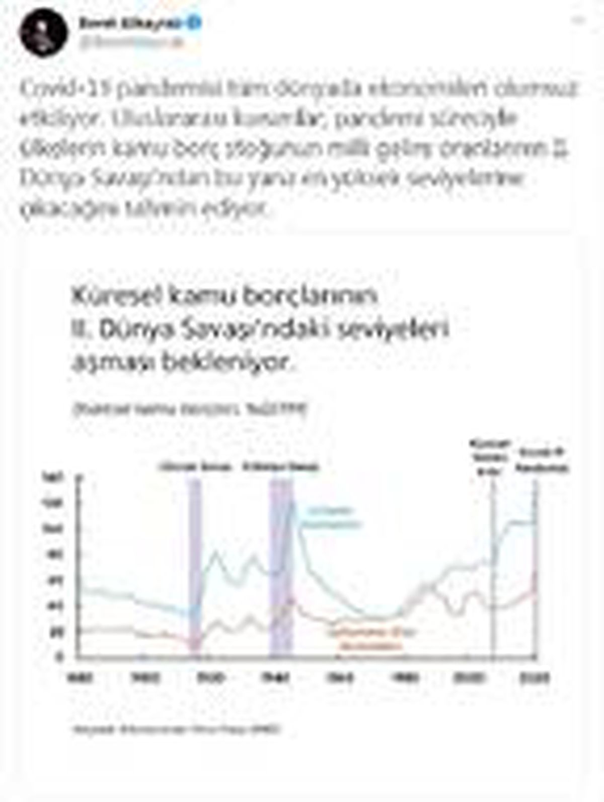 Bakan Albayrak: Pandemi sürecinden güçlenerek çıkacağımızdan şüphe olmasın