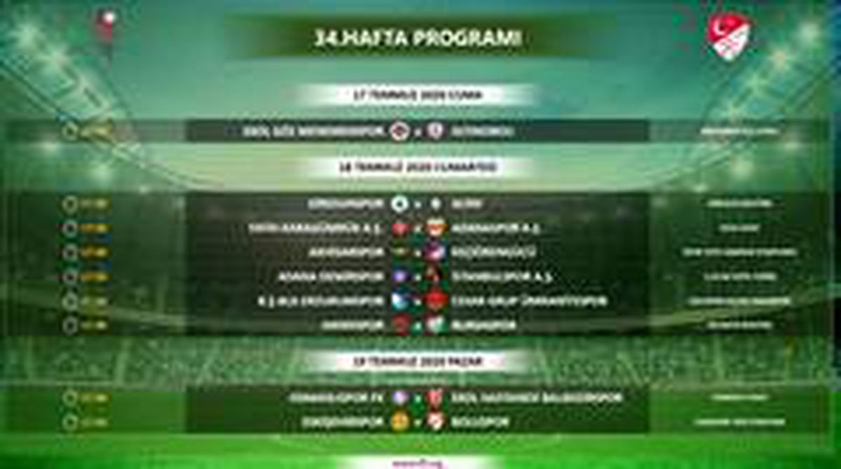 TFF 1.Lig\'de son hafta programı açıklandı