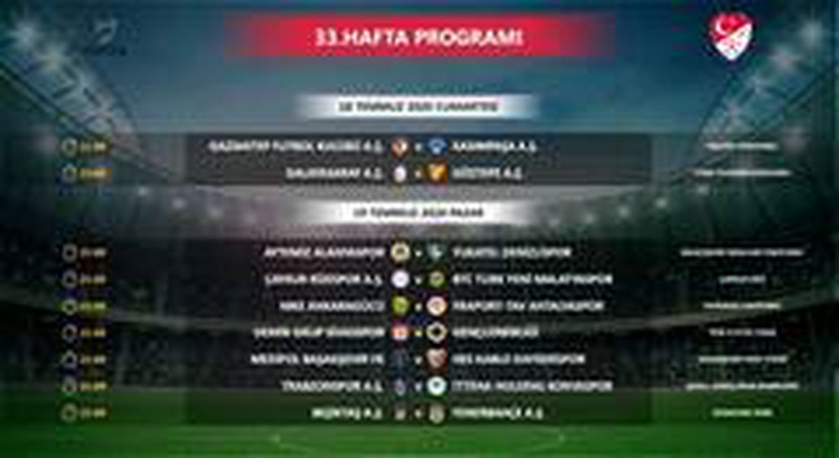 TFF, Süper Lig\'in 33. haftasında program değişikliği yaptı