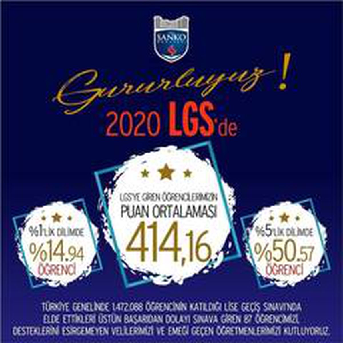 SANKO okullarının LGS başarısı