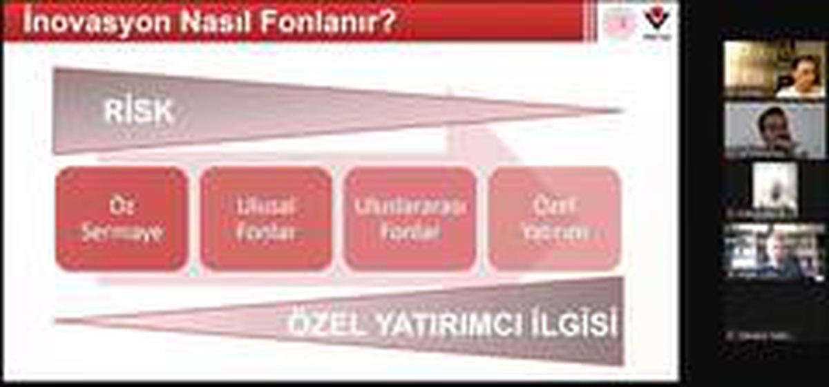 Son dakika haber... Erciyes Teknopark tarafından \'Avrupa Birliği Ufuk2020 Programı KOBİ Hibe Destekleri\' Bilgi Günü...