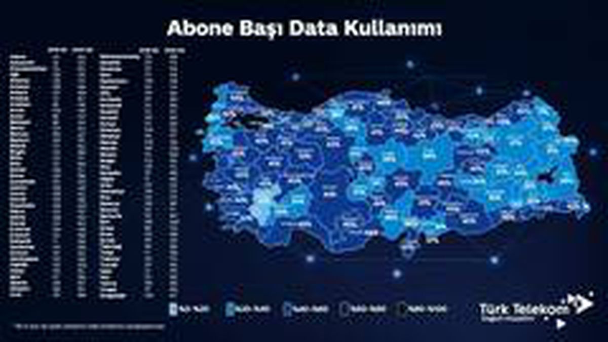 Sabit internette data kullanımı 178 GB\'ı aştı