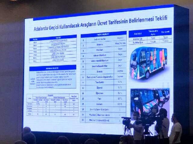 Adalar'da kullanılacak elektrikli araçların ücreti 12 lira olacak