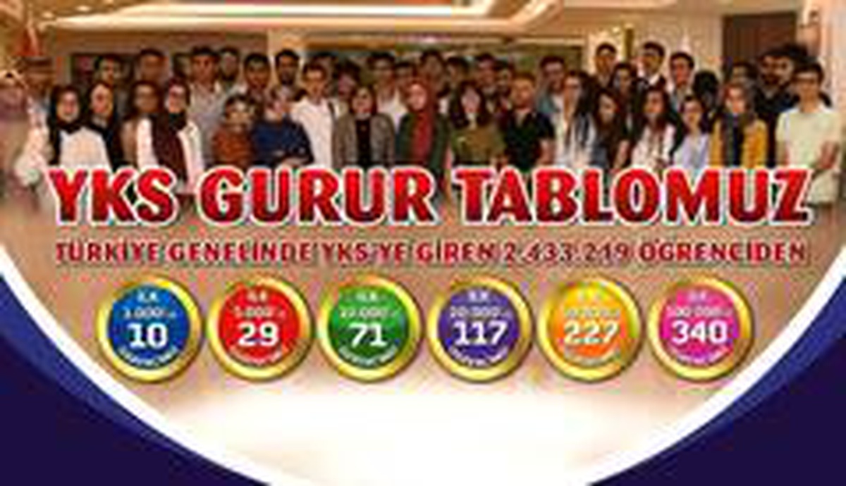 GASMEK öğrencileri, gazi şehri gururlandırdı