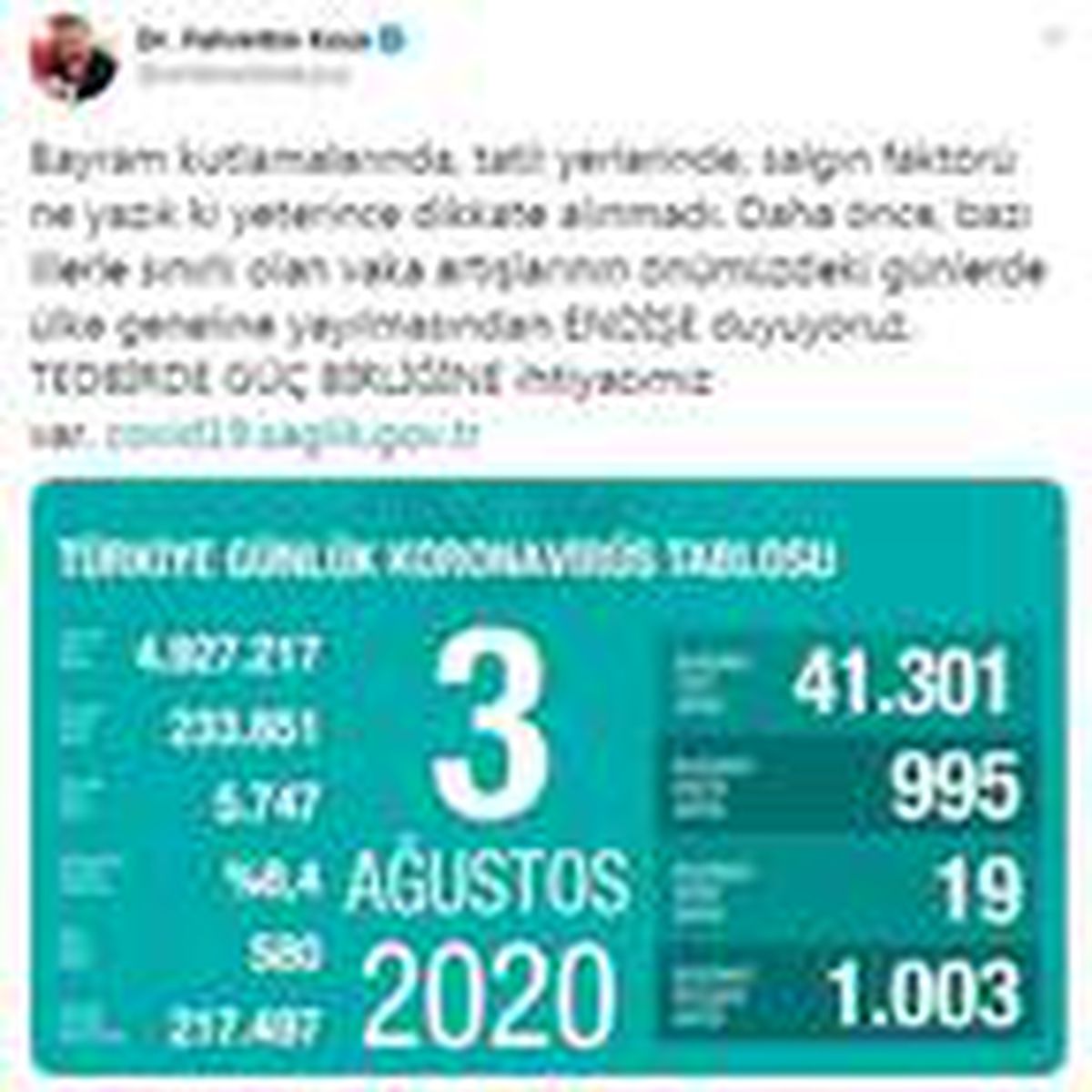 Koronavirüs salgınında can kaybı 5 bin 747\'ye yükseldi