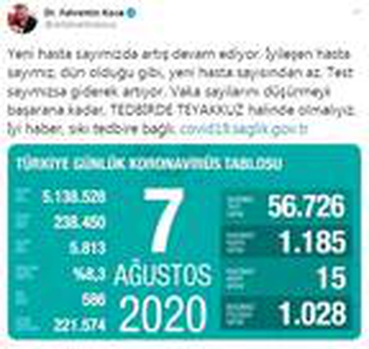Koronavirüs salgınında can kaybı 5 bin 813\'e yükseldi