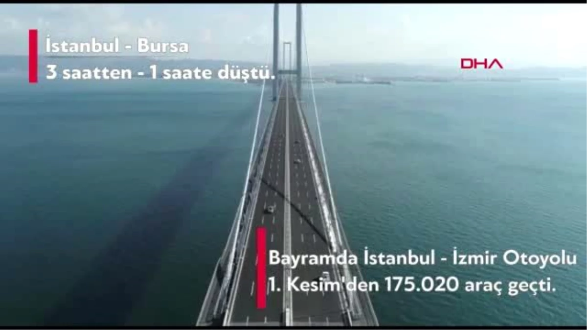 Son dakika haberi... ANKARA Bakan Karaismailoğlu, bayramdaki yolcu ve araç rakamlarını açıkladı