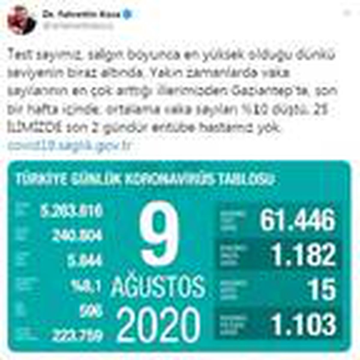 Koronavirüs salgınında can kaybı 5 bin 844\'e yükseldi