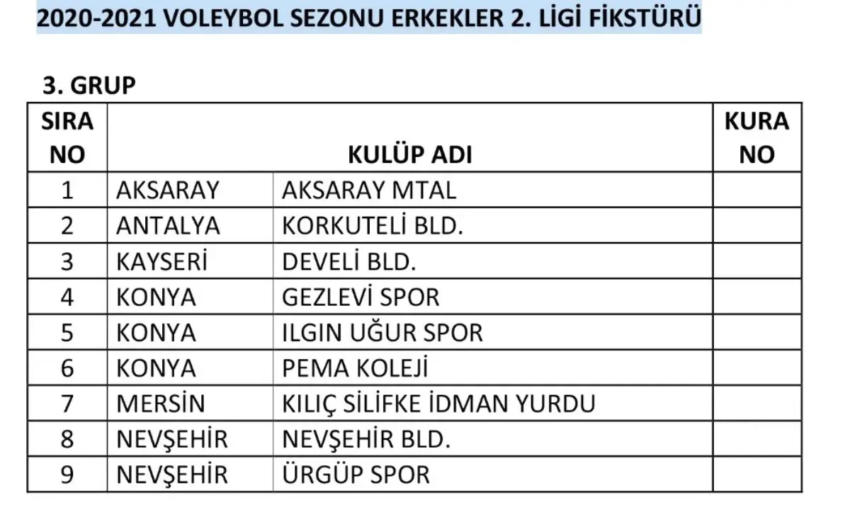 Korkuteli Belediyespor\'un rakipleri belli oldu