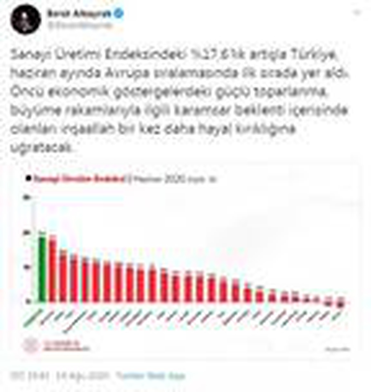 Bakan Albayrak: Türkiye, haziran ayında Avrupa\'da ilk sırada
