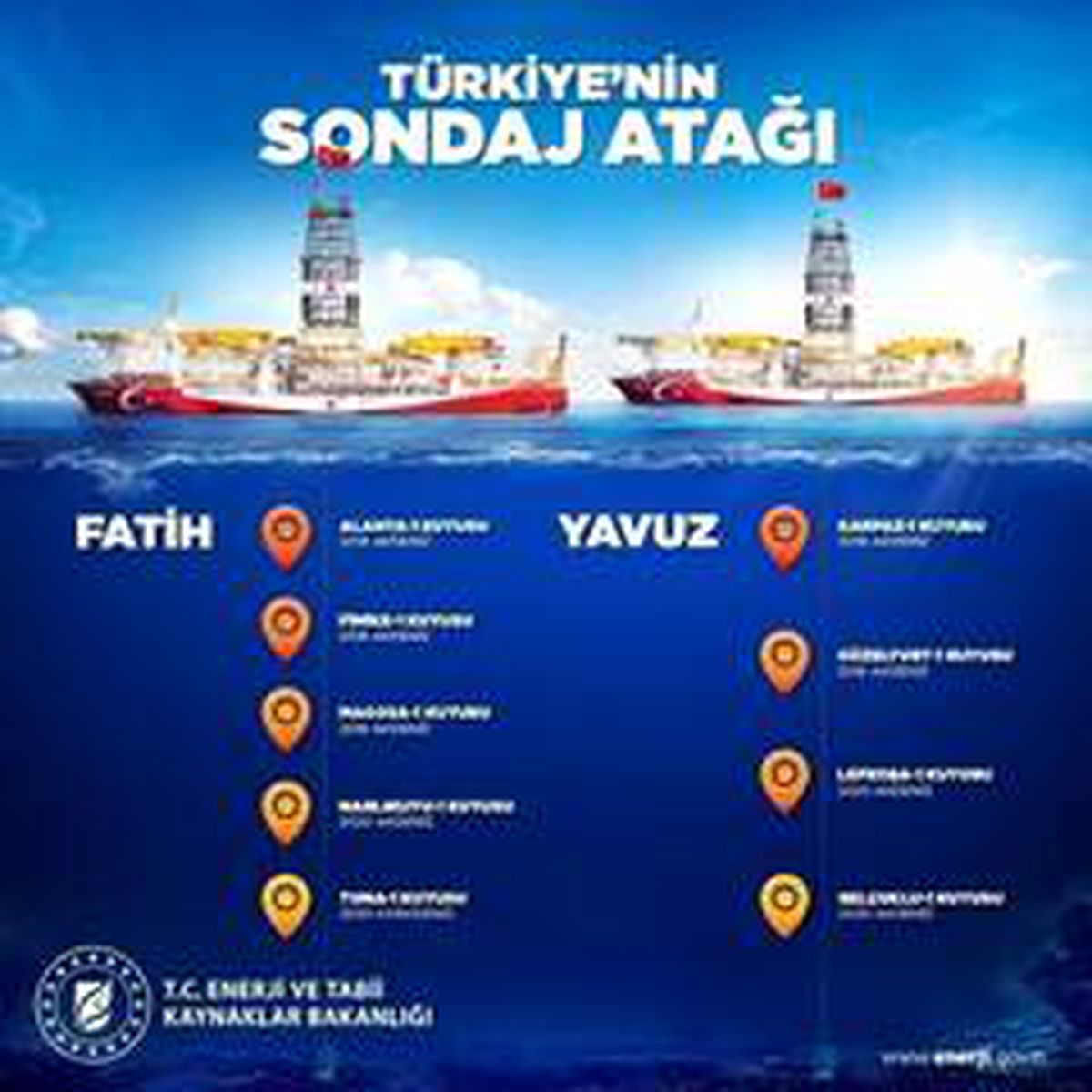 Son dakika! Bakan Dönmez: "Kazdığımız her kuyunun derinliklerinde milletimizin duası yatar"