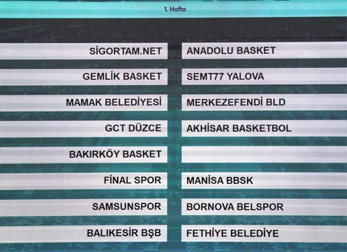 Türkiye Basketbol Ligi ve Federasyon Kupası kura çekimi yapıldı