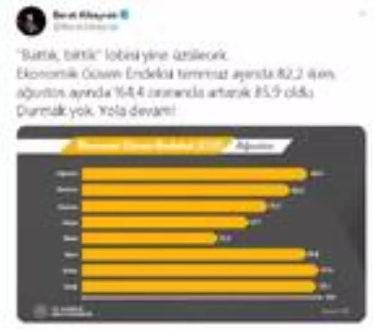 Bakan Albayrak: \'Battık, bittik\' lobisi yine üzülecek