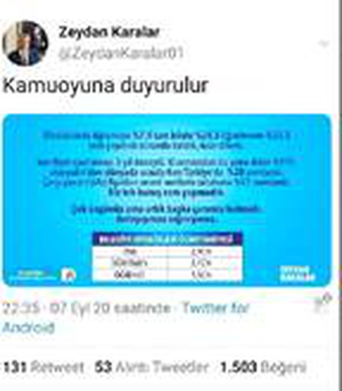 Adana\'da ulaşıma zam