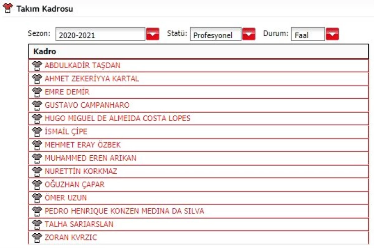 Kayserispor\'da 14 futbolcunun lisansı çıktı