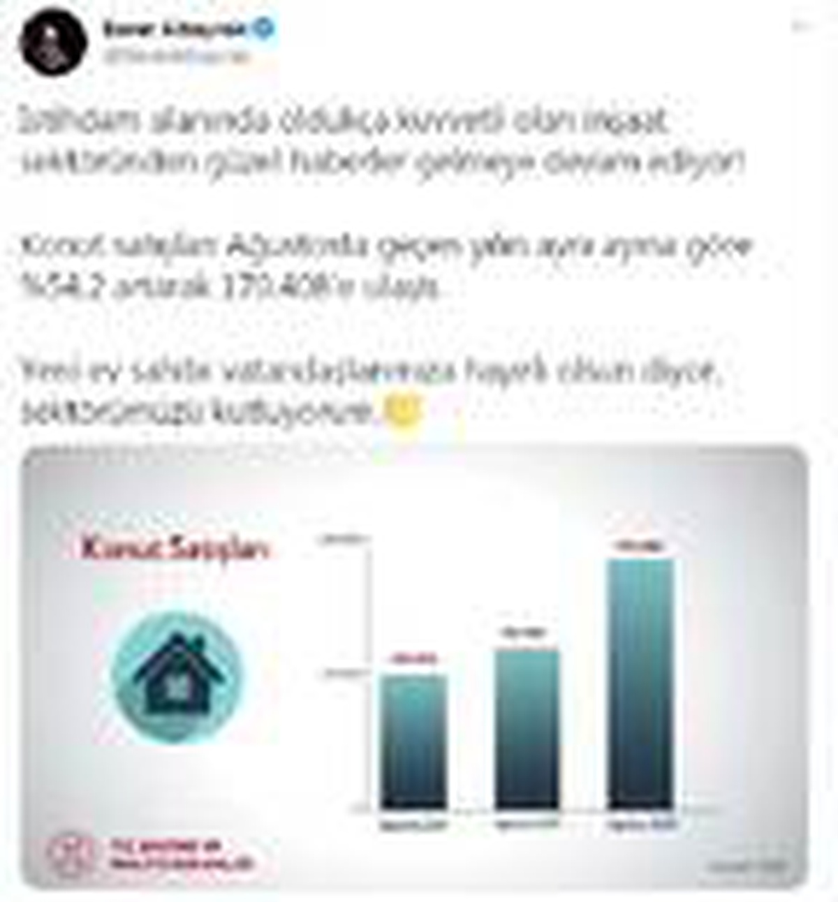 Son Dakika: Bakan Albayrak: Konut satışları ağustosta geçen yılın aynı ayına göre yüzde 54,2 arttı