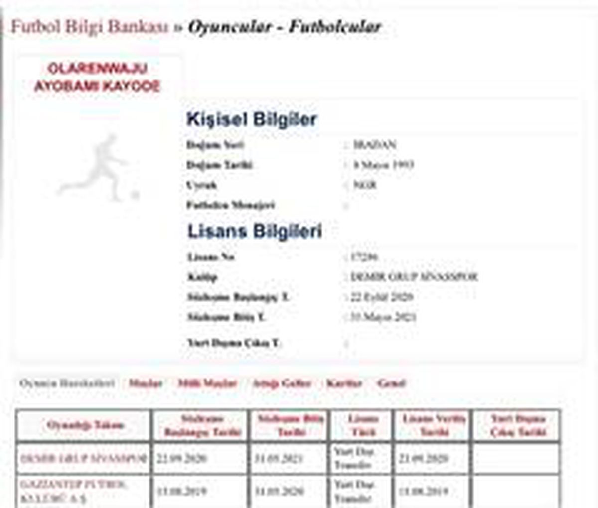 Sivasspor\'da Kayode\'nin lisansı çıktı