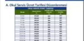 İSTANBUL'DA SERVİSLERE YÜZDE 11,50 ORANINDA ZAM