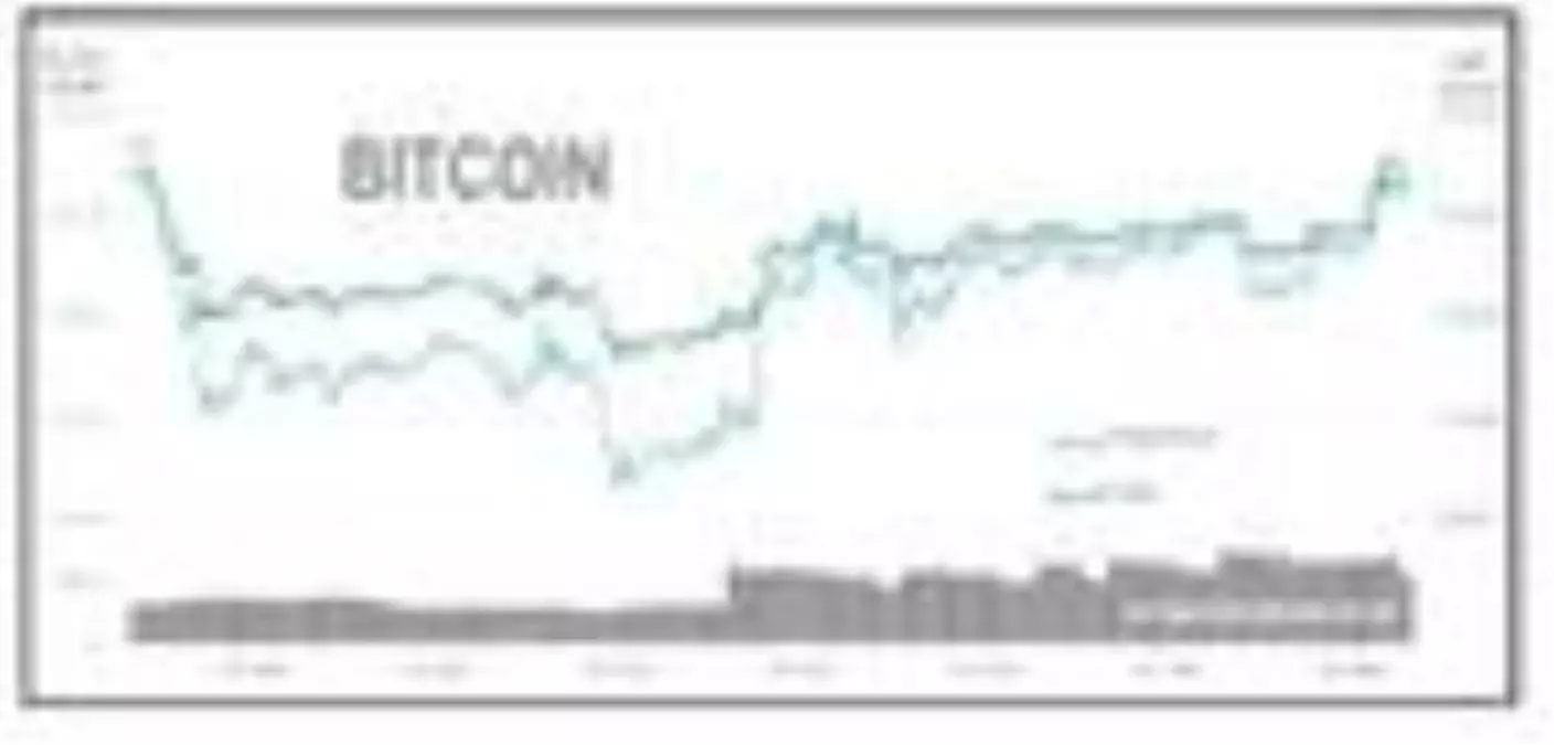 Bitcoin yeniden 11,000 dolar sınırında